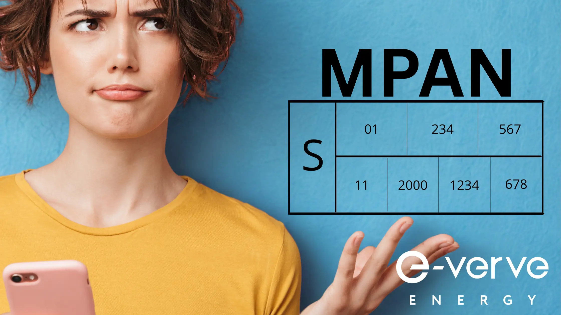 Woman asking what is an MPAN number #MPANnumber #Whatisanmpannumber #mapannumberonmeter